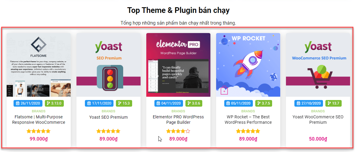 Plugin và Theme WordPress bán chạy