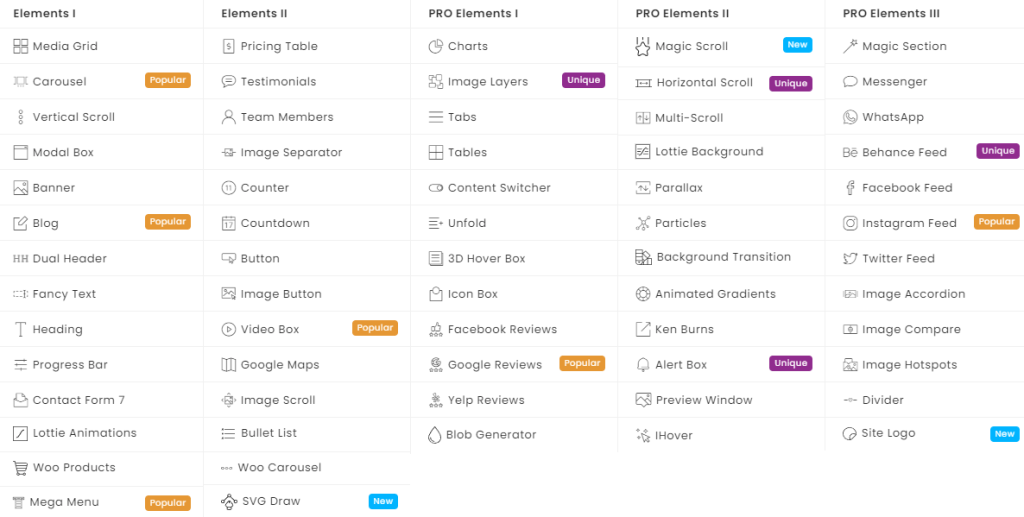 Premium Addons Pro For Elementor (Có key) v2.9.42 - ThemeTOT.com