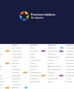 mua Premium Addons for Elementor