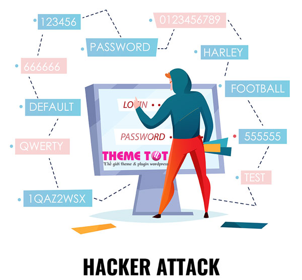 Hacker tấn công Trang web