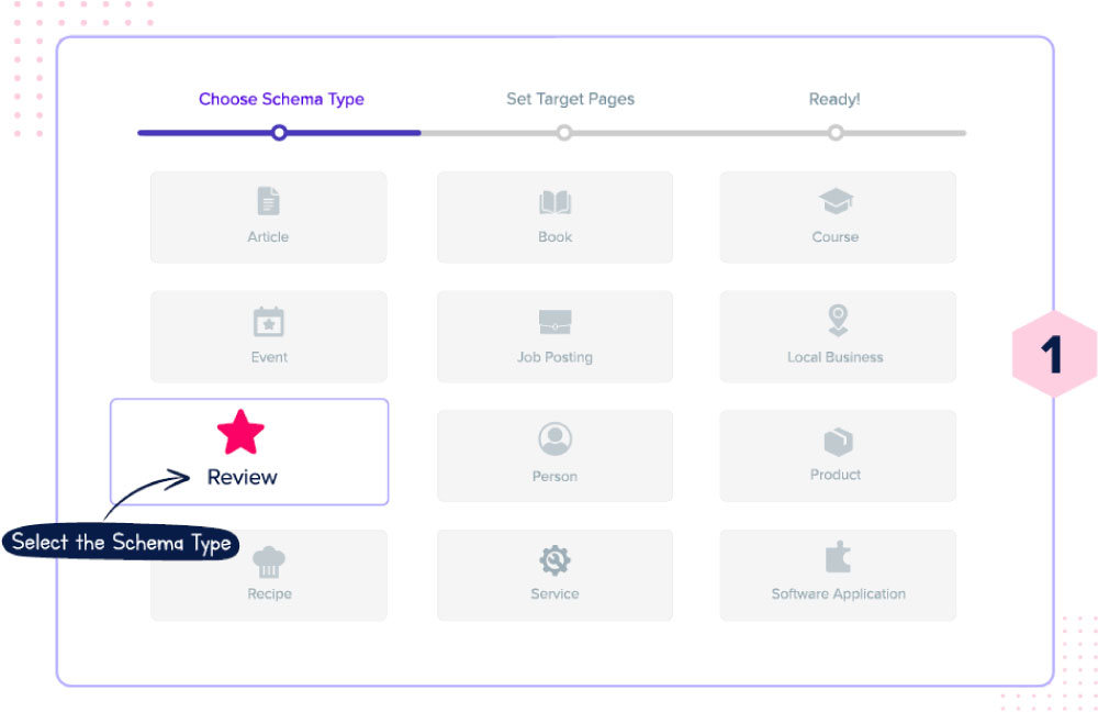 tìm hiểu WP Schema Pro