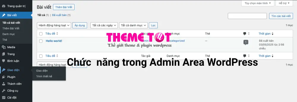 Chức năng trong Admin Area wordpress