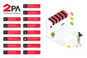 Mua 2PA - WooCommerce 2Performant Affiliates WordPress giá rẻ
