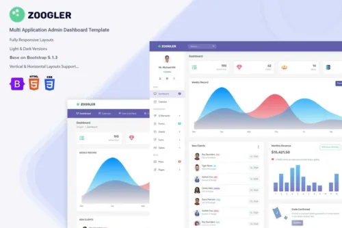 Mua Admin - Admin Dashboard Template Zoogler giá rẻ