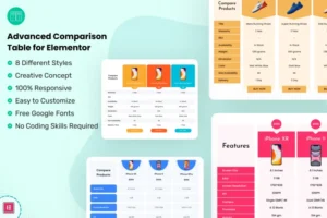Mua Advanced Comparison Table for Elementor giá rẻ