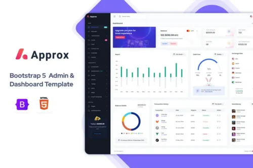 Mua Approx - HTML Admin & Dashboard Template giá rẻ