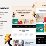 Brance – Branding & Advertising Agency Elementor Template Kit