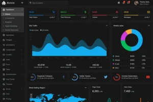 Mua Bulona - Angular 13+ Admin Template giá rẻ