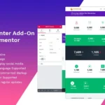 Counter addon – widget for Elementor
