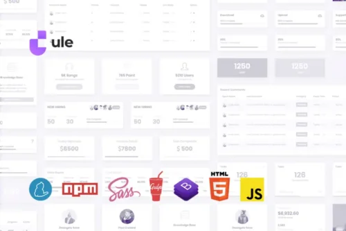Mua Dashboard HTML Template for Bootstrap 4 giá rẻ