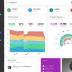 Decima – Angular 4 & Bootstrap 4 Admin Template