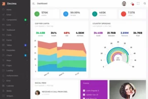 Mua Decima - Angular 4 & Bootstrap 4 Admin Template giá rẻ