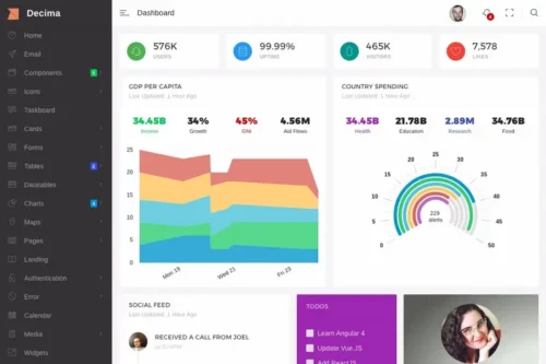 Mua Decima - Angular 4 & Bootstrap 4 Admin Template giá rẻ