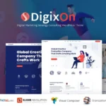 Digixon – Digital Marketing Strategy Consulting WP
