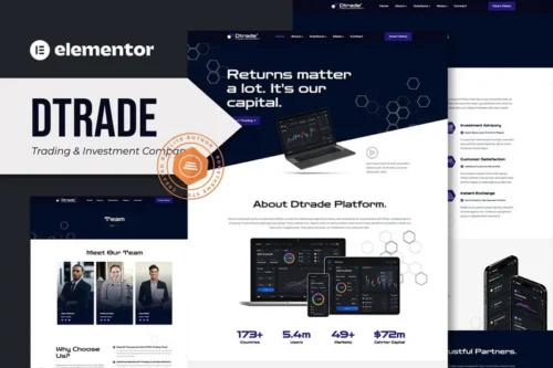 Mua Dtrade - Trading & Investment Company Elementor Template Kit giá rẻ
