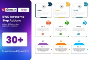 Mua Elementor Step addon for WordPress Plugin giá rẻ