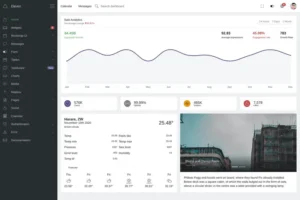 Mua Eleven - Multi-Purpose Bootstrap Admin Template giá rẻ