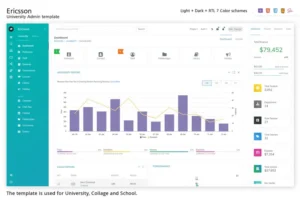 Mua Ericsson - Admin Template for University & school giá rẻ