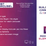 Fast Carousel for Elementor – WordPress Plugin