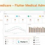 Flutter Medical Admin & Client Web