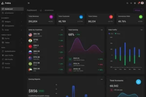 Mua Fobia - Bootstrap5 Admin Template giá rẻ