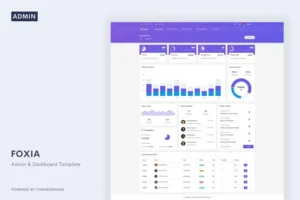 Mua Foxia - Admin & Dashboard Template giá rẻ