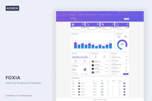Mua Foxia - Admin & Dashboard Template giá rẻ