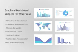 Mua Graphical Dashboard Widgets for WordPress giá rẻ