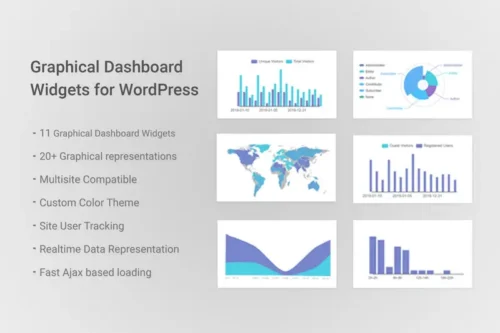 Mua Graphical Dashboard Widgets for WordPress giá rẻ