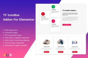 Mua Icon Box Widget for Elementor giá rẻ