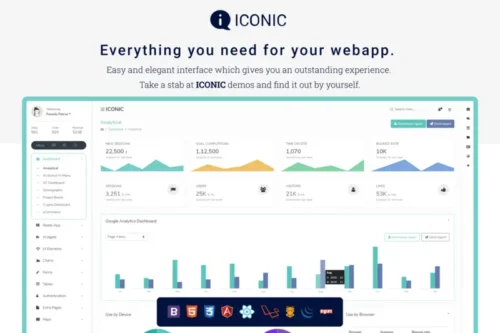 Mua Iconic Admin Dashboard Template giá rẻ