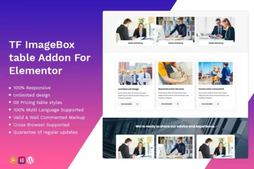 Mua Image Box addon - widget for Elementor giá rẻ