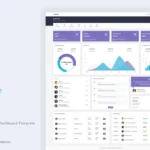 Lexa – MVC5 Admin & Dashboard Template