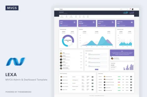 Mua Lexa - MVC5 Admin & Dashboard Template giá rẻ