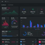 Metoxi – Laravel 11+ Bootstrap 5 Admin Template