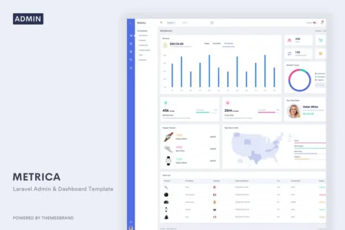 Mua Metrica - Laravel Admin & Dashboard Template giá rẻ