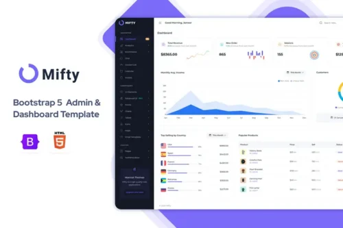 Mua Mifty - HTML Admin & Dashboard Template giá rẻ