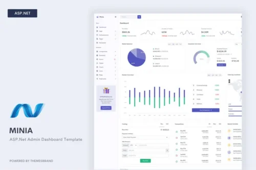 Mua Minia - ASP.Net Admin Dashboard Template giá rẻ