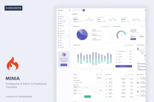 Mua Minia - CodeIgniter 4 Admin & Dashboard Template giá rẻ