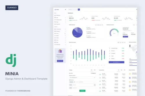 Mua Minia - Django Admin & Dashboard Template giá rẻ