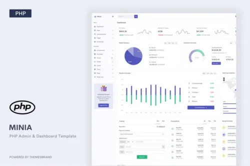 Mua Minia - PHP Admin & Dashboard Template giá rẻ