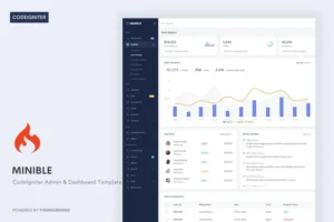 Mua Minible - CodeIgniter Admin & Dashboard Template giá rẻ