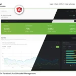 Mooli Hospital – Bootstrap Admin Template
