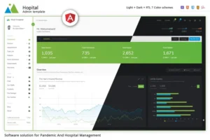 Mua Mooli Hospital - Bootstrap Admin Template giá rẻ