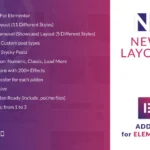 News Layouts for Elementor WordPress Plugin