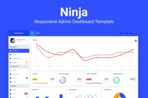 Mua Ninja - Responsive Admin Dashboard Template giá rẻ