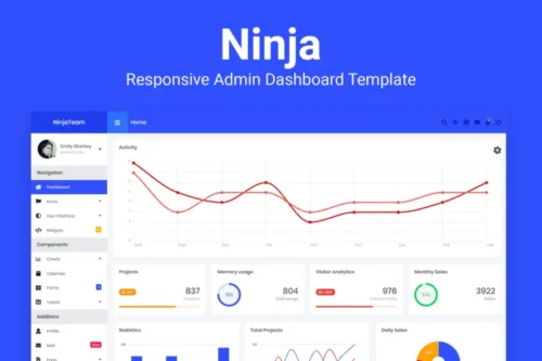 Mua Ninja - Responsive Admin Dashboard Template giá rẻ