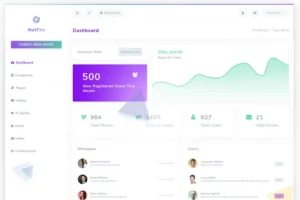 Mua Nutflix - Bootstrap Admin Template giá rẻ
