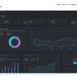 Oculux – Laravel Admin Template