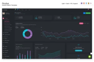 Mua Oculux - Laravel Admin Template giá rẻ